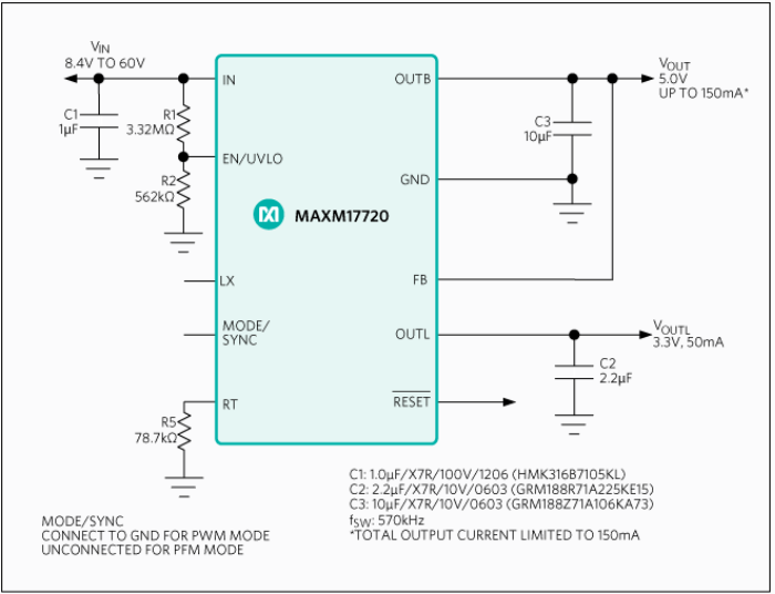 MAXM17712降壓型電源模塊DC-DC轉換器