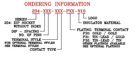 204-XXX-XXX-PXX-N10