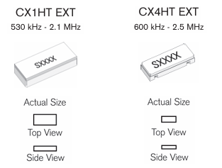 STATEK高溫晶體CX1HT EXT和CX4HT EXT