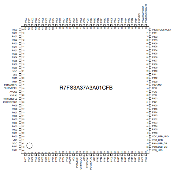 R7FS3A37A3A01CFP#AA0微控制器Renesas