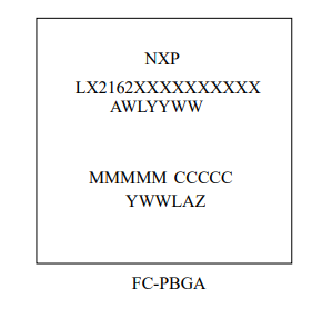 NXP LX2162A處理器：適用于邊緣計算的高性能、低功耗緊湊型處理器